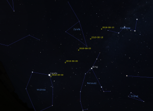 Położenie komety Giacobini-Zinner